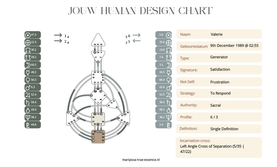 Mariposa 02 - Image 2